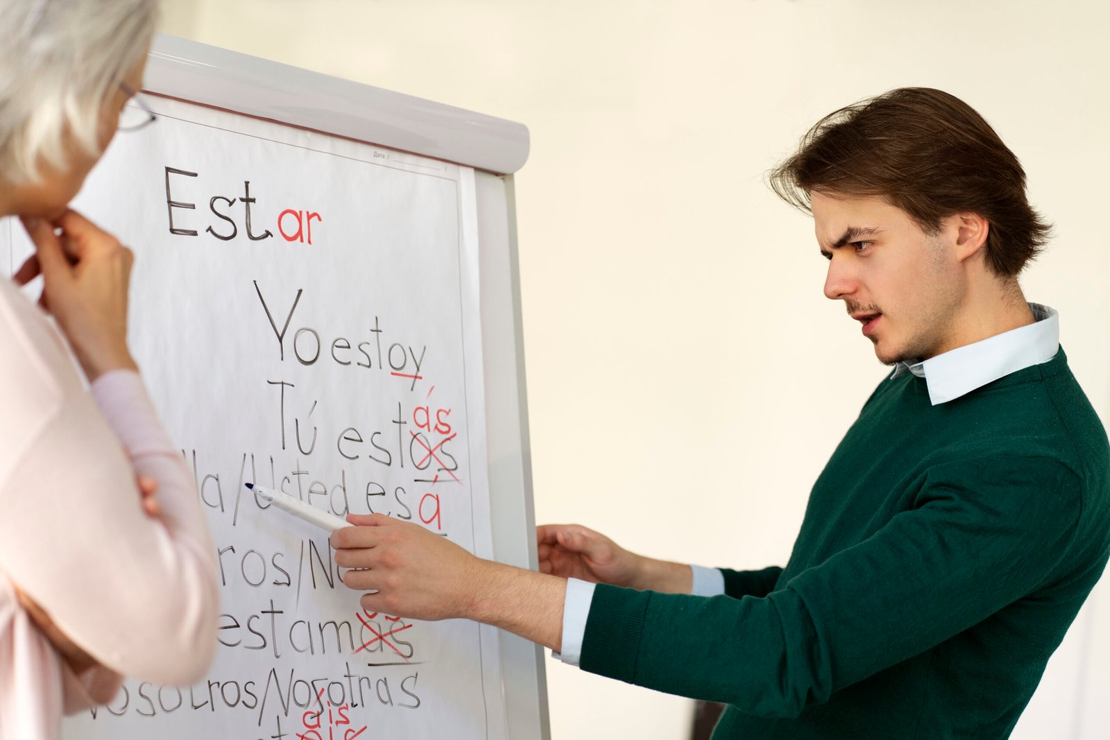 Mastering Preterite Conjugations: The Ultimate Guide to Spanish Past Tense