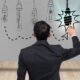Bryght: Illuminating the Path to Business Intelligence and Personal Confidence