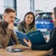 eLeads CRM: The Ultimate 2026 Guide for Automotive Dealerships